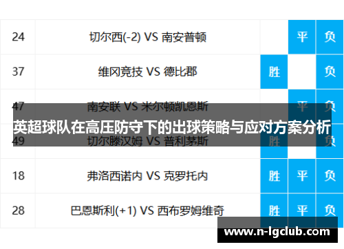英超球队在高压防守下的出球策略与应对方案分析