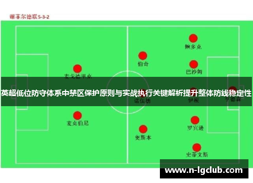 英超低位防守体系中禁区保护原则与实战执行关键解析提升整体防线稳定性 英超低位防守体系中禁区保护原则与实战执行关键解析提升整体防线稳定性